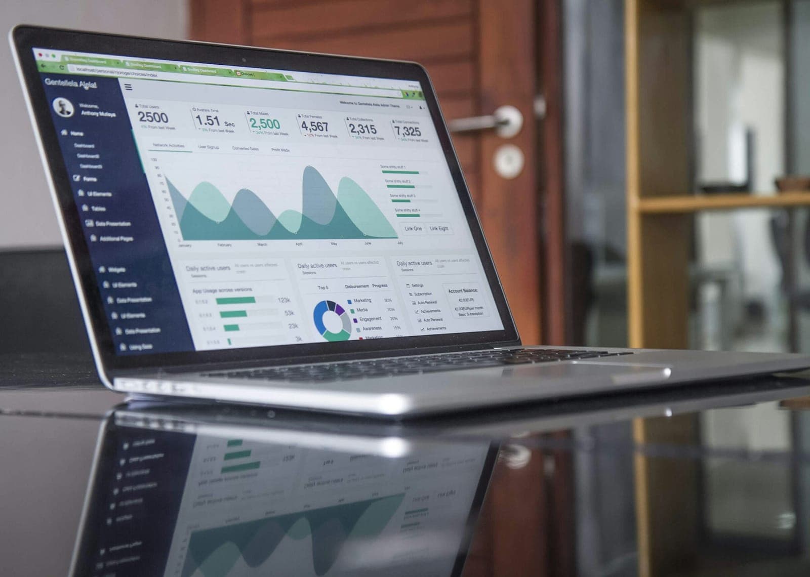 Laptop hiển thị dashboard phân tích dữ liệu